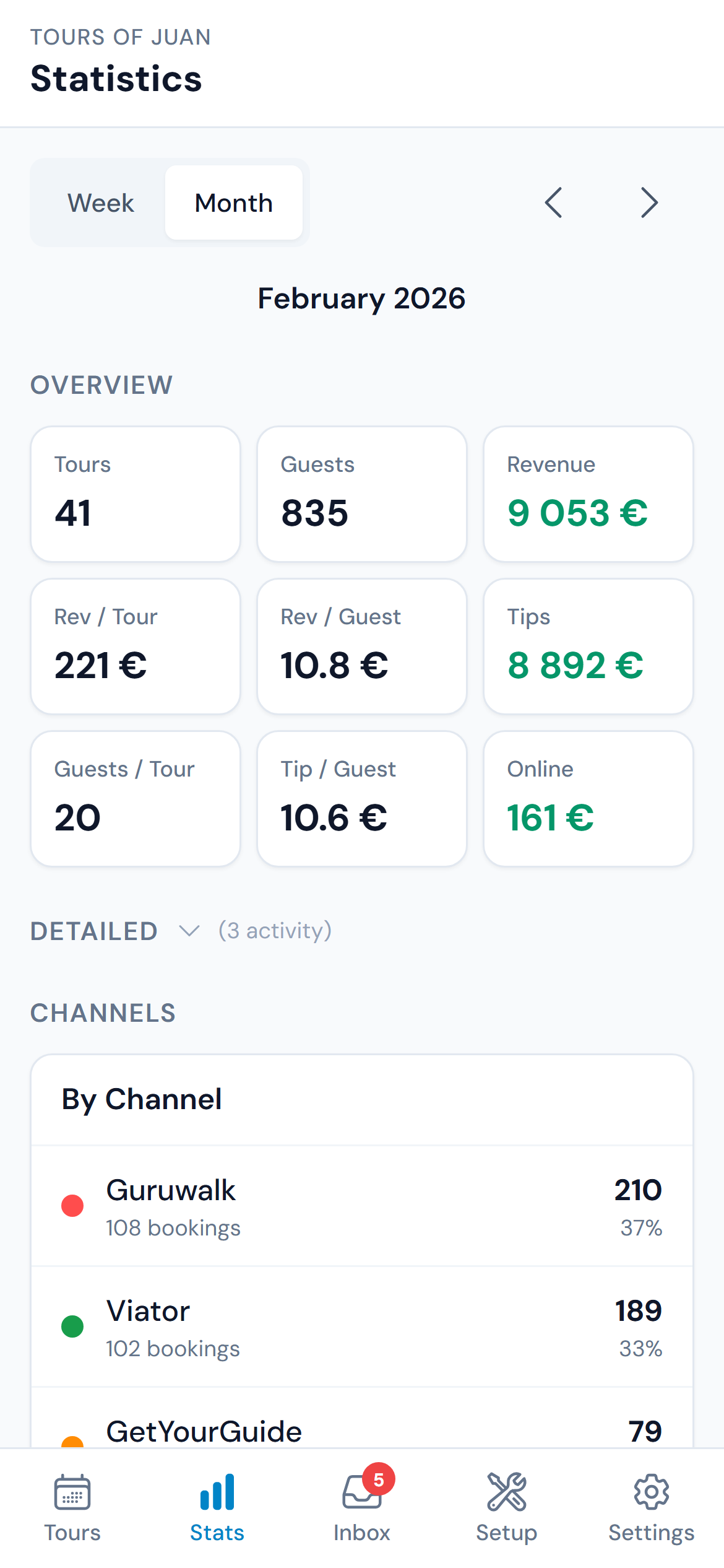 JustGuide statistics and earnings dashboard